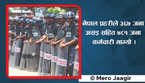 Jobs in Nepal Police - Published in 2078 Ashoj 22